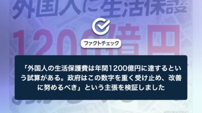 「外国人の生活保護費は年間1200億円に達する、という試算がある。政府はこの数字を重く受け止め、改善に努めるべき」という主張を検証しました