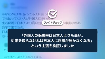 「外国人の保護率は日本人よりも高い。対策を取らなければ日本人に恩恵が届かなくなる」という主張を検証しました