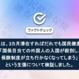 記事のサムネイル。 ファクトチェック：「外国人は、3カ月滞在すればだれでも国民健康保険に入れる」「国保目当ての外国人の入国が殺到し、国民皆保険制度が立ち行かなくなってしまう。」 という主張について検証しました。